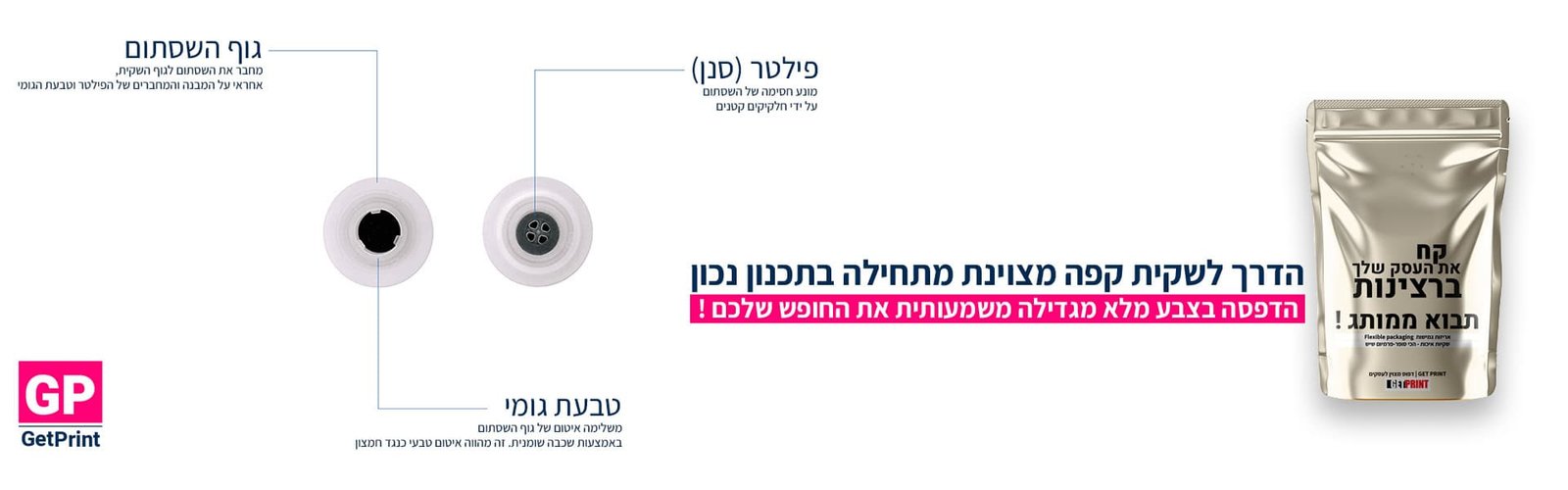 שקיות קפה עם שסתום 2 גט פרינט - דפוס מצוין לעסקים ™ Get Print שקית זיפלוק שקית פסגור